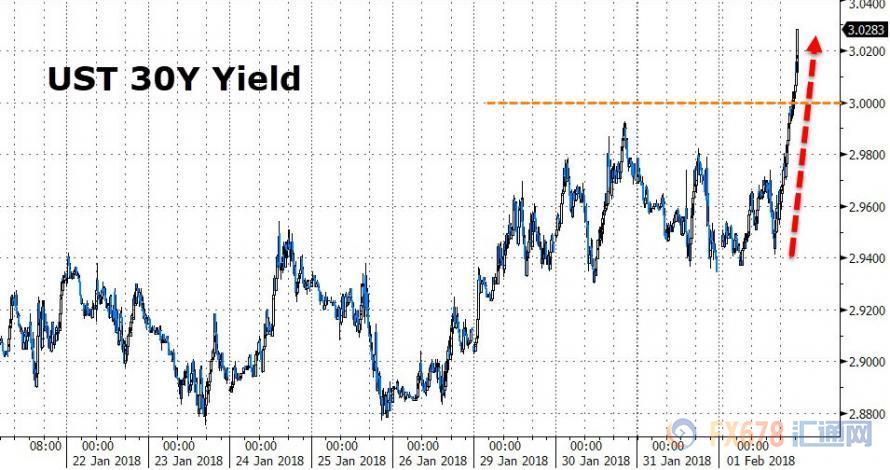 比特币增长股(比特币增长股市会涨吗) 比特币增长股(比特币增长股市会涨吗)
