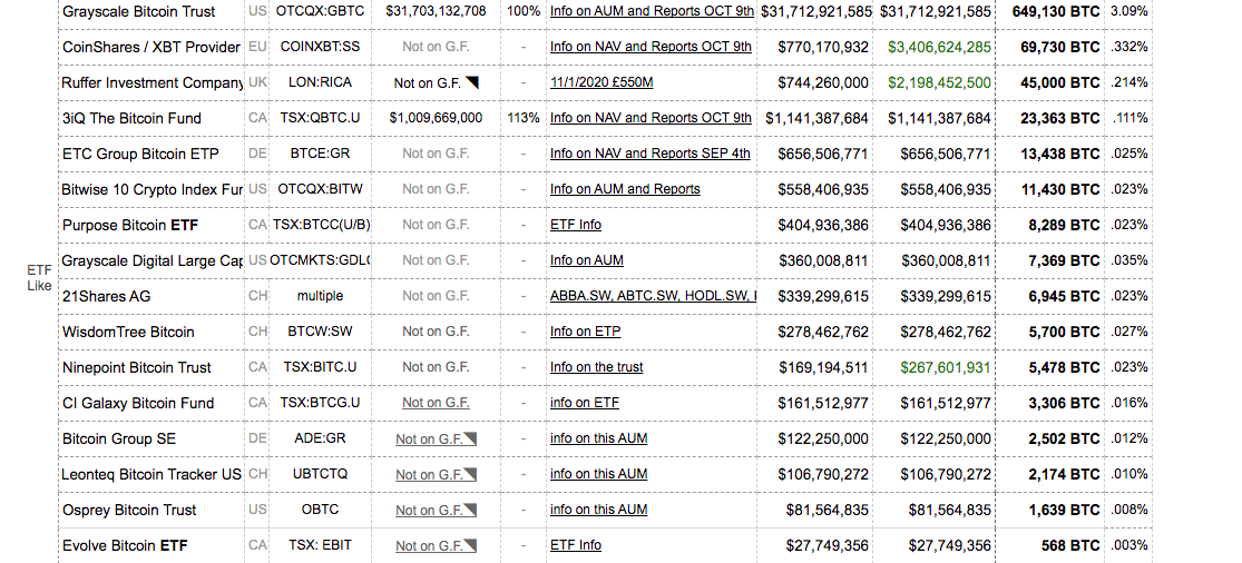 比特币外贸收款(比特币收款如何做账)