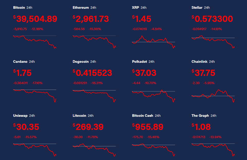 我国比特币交易(中国的比特币交易) 我国比特币交易(中国的比特币交易)