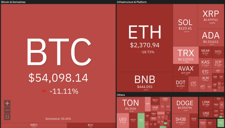 比特币背后资产(比特币的钱谁出)