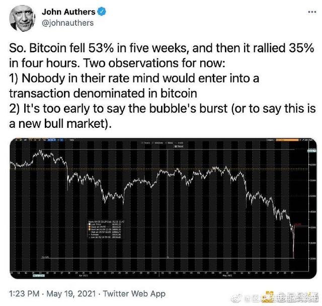 比特币汇率之王(汇率比特币价格)