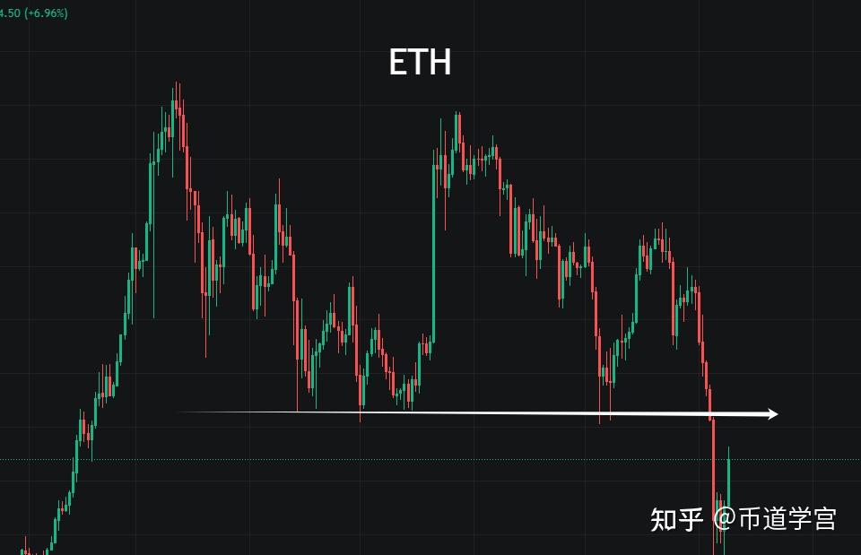 比特币风险特点(比特币最易忽视的风险) 比特币风险特点(比特币最易忽视的风险)