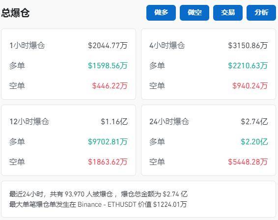 比特币期货大佬(比特币期货骗局平台) 比特币期货大佬(比特币期货骗局平台)