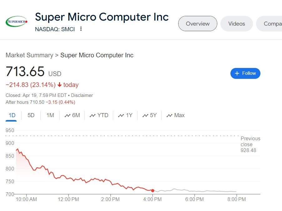 特斯拉比特币计划(特斯拉15亿比特币) 特斯拉比特币计划(特斯拉15亿比特币)