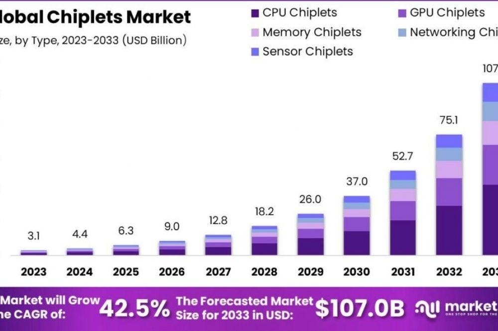 比特币行情英伟(比特币最新实时行情) 比特币行情英伟(比特币最新实时行情)