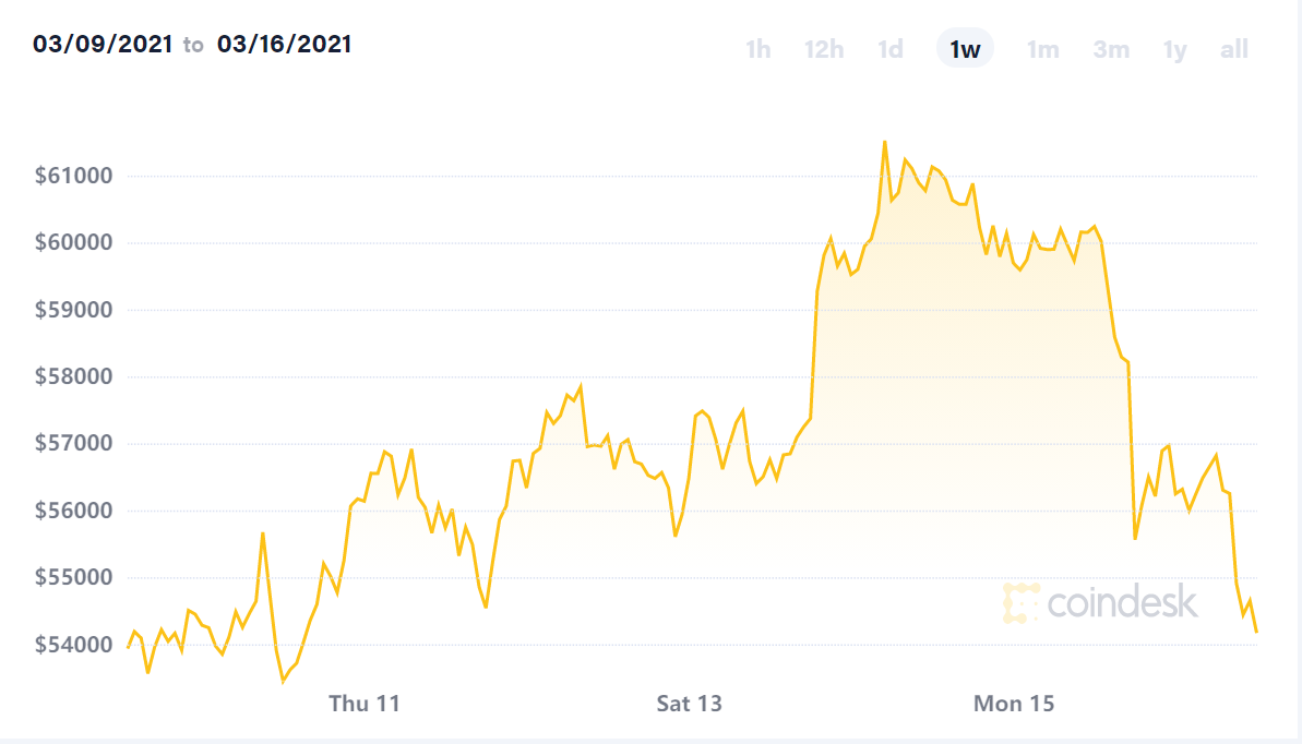 印度比特币对比(印度比特币挖矿) 印度比特币对比(印度比特币挖矿)