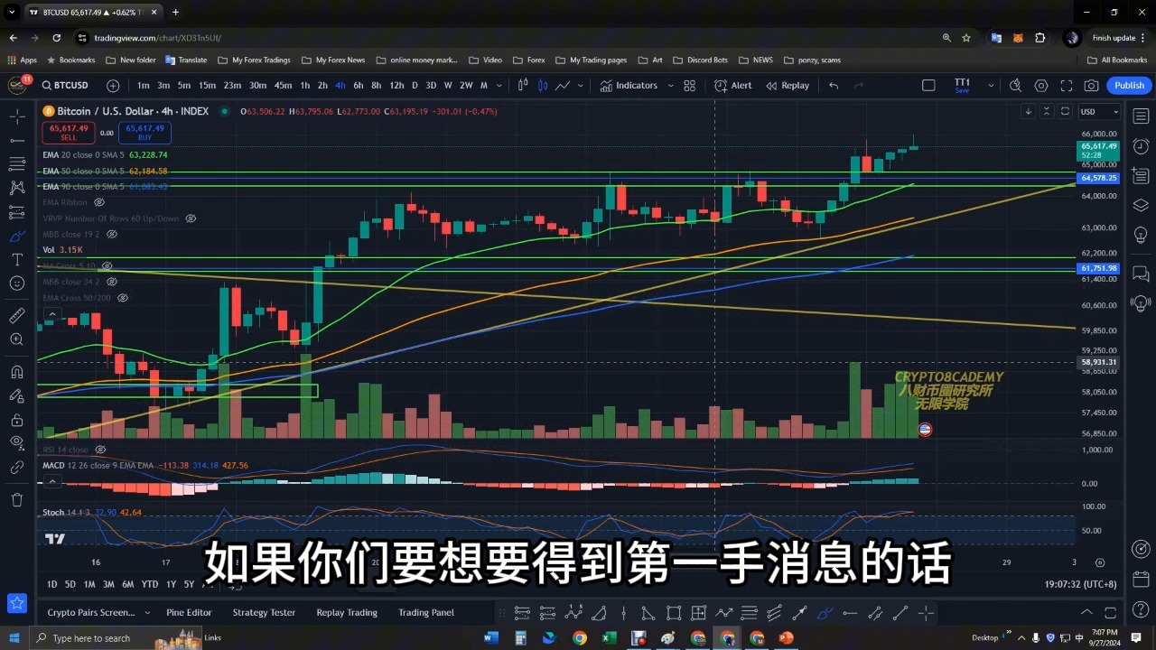 比特币日间走势(比特币日间走势最新消息) 比特币日间走势(比特币日间走势最新消息)