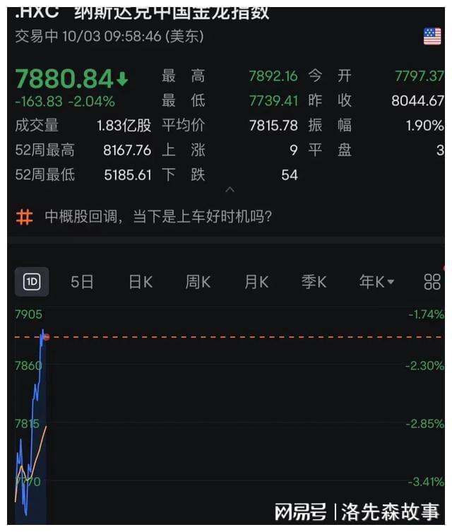 股票是比特币(股票比特币今日价格) 股票是比特币(股票比特币今日价格)