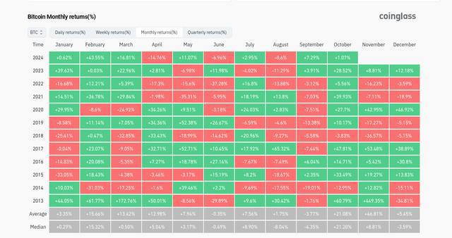 比特币股市最新(比特币股市最新价格) 比特币股市最新(比特币股市最新价格)