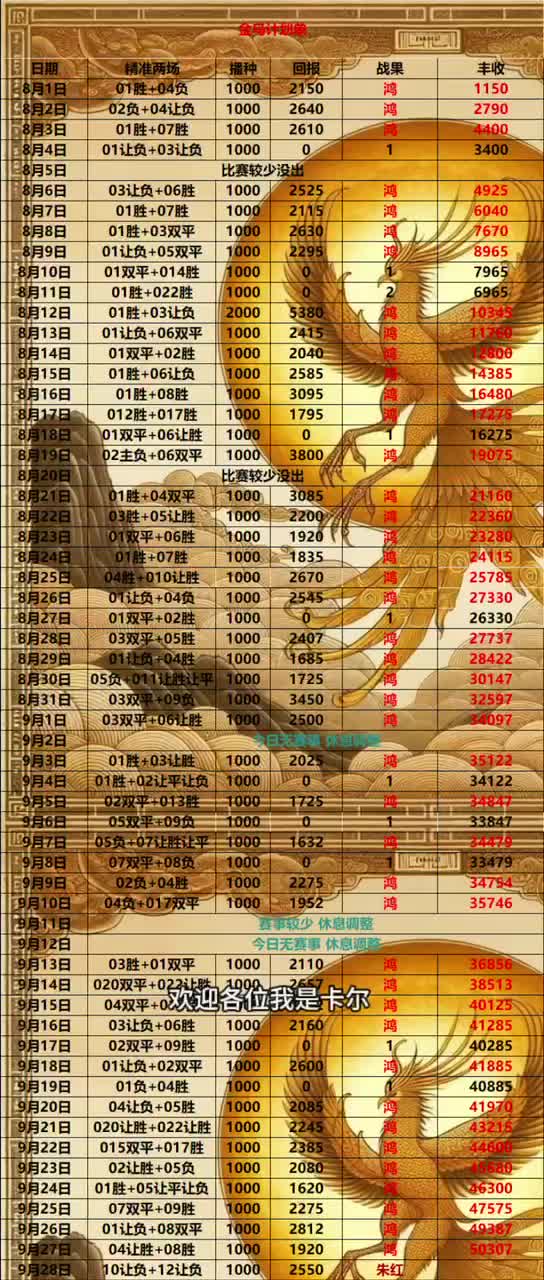 卡尔谈比特币(卡尔谈比特币是真的吗) 卡尔谈比特币(卡尔谈比特币是真的吗)