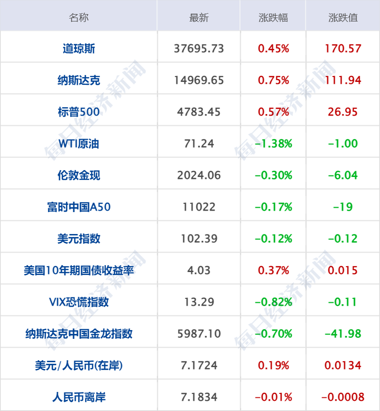 资本进军比特币(资本进军比特币市场)