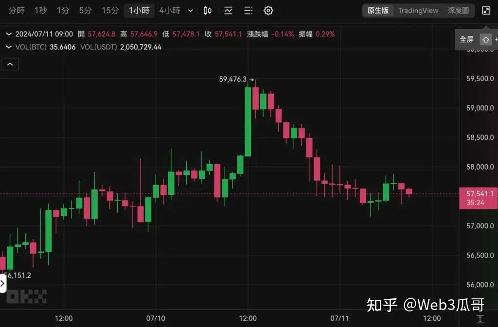 德国比特币+支付(比特币 德州)