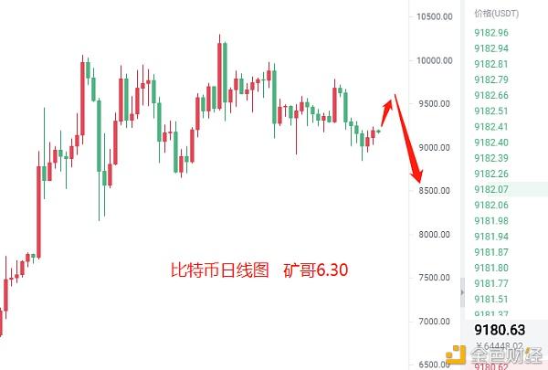 比特币合法行情(比特币合法交易) 比特币合法行情(比特币合法交易)