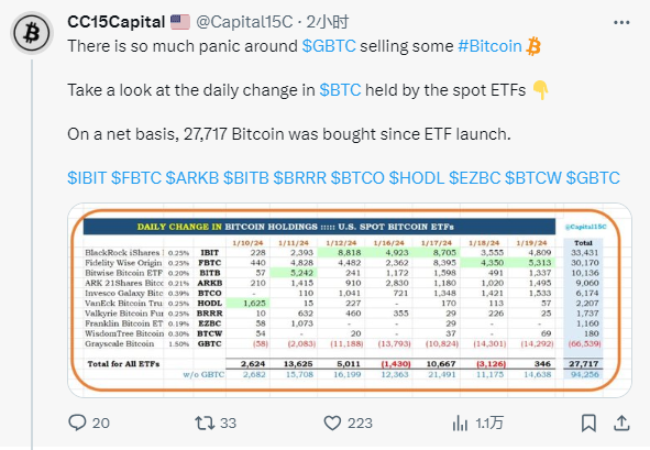 比特币权限到期(比特币 到期)