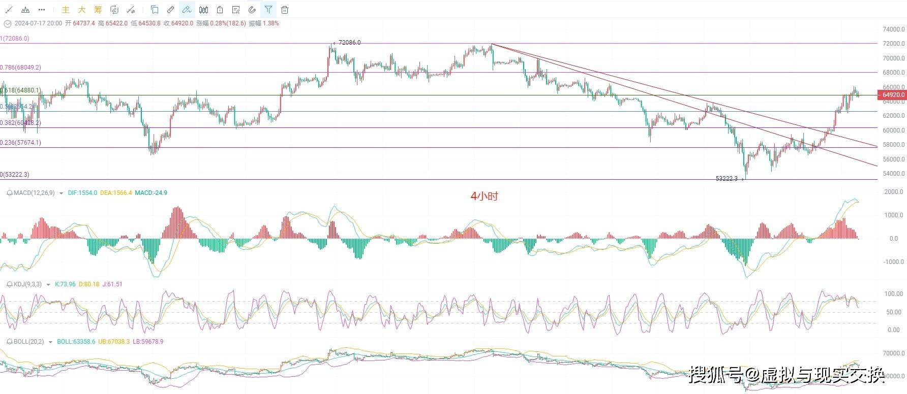 比特币攻击思路(比特币交易打击)