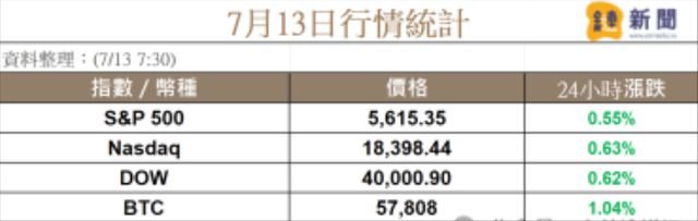 政府讨论比特币(政府对比特币矿机的最新政策)
