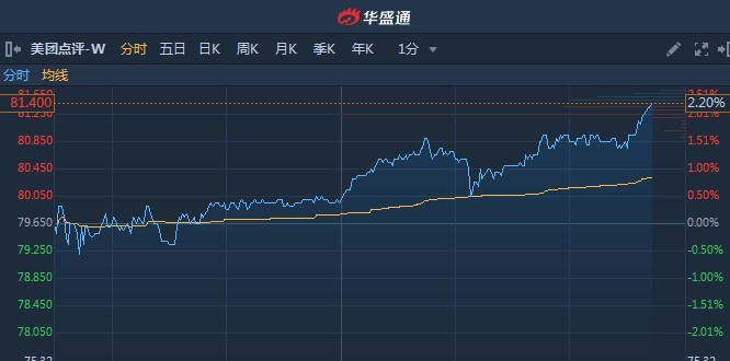 比特币125倍(比特币一共涨了多少倍)