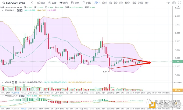 比特币与茅台(比特币茅台英伟达股票) 比特币与茅台(比特币茅台英伟达股票)