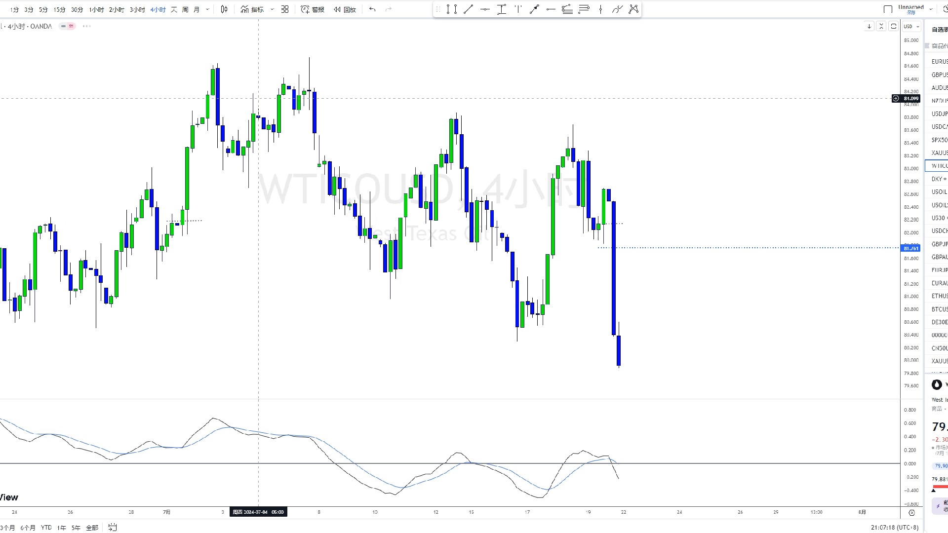 比特币11350走势(江苏小伙手握348枚比特币)