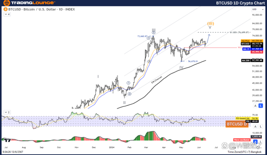 比特币结算中心(比特币结算中心官网)