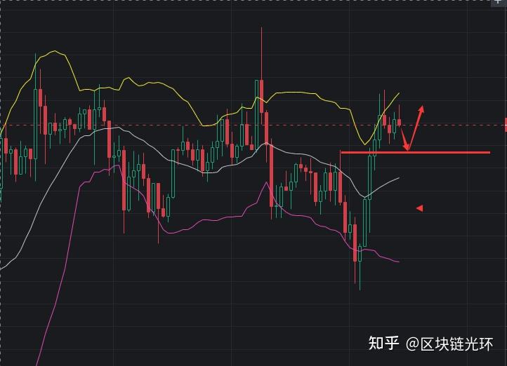 大连522比特币(大连522事件原因)