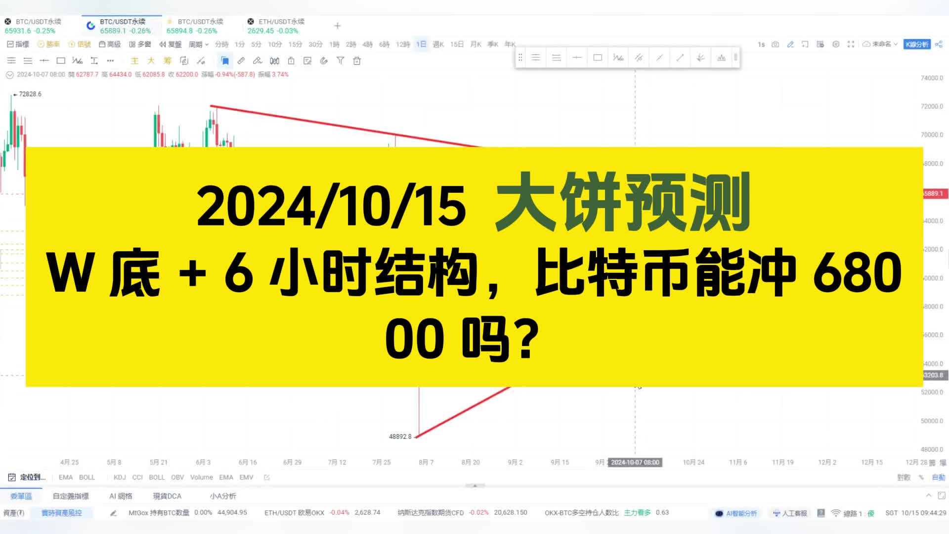 古代预言比特币(比特币预言家)