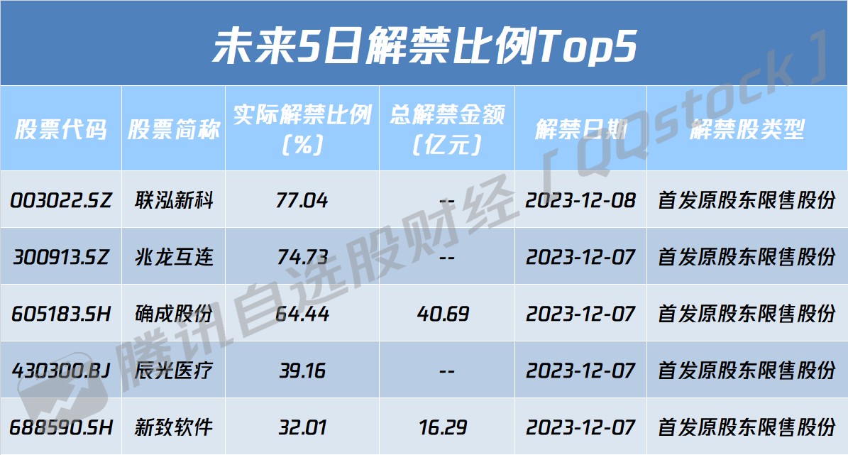 量子比特币用途(量子比特币用途有哪些)