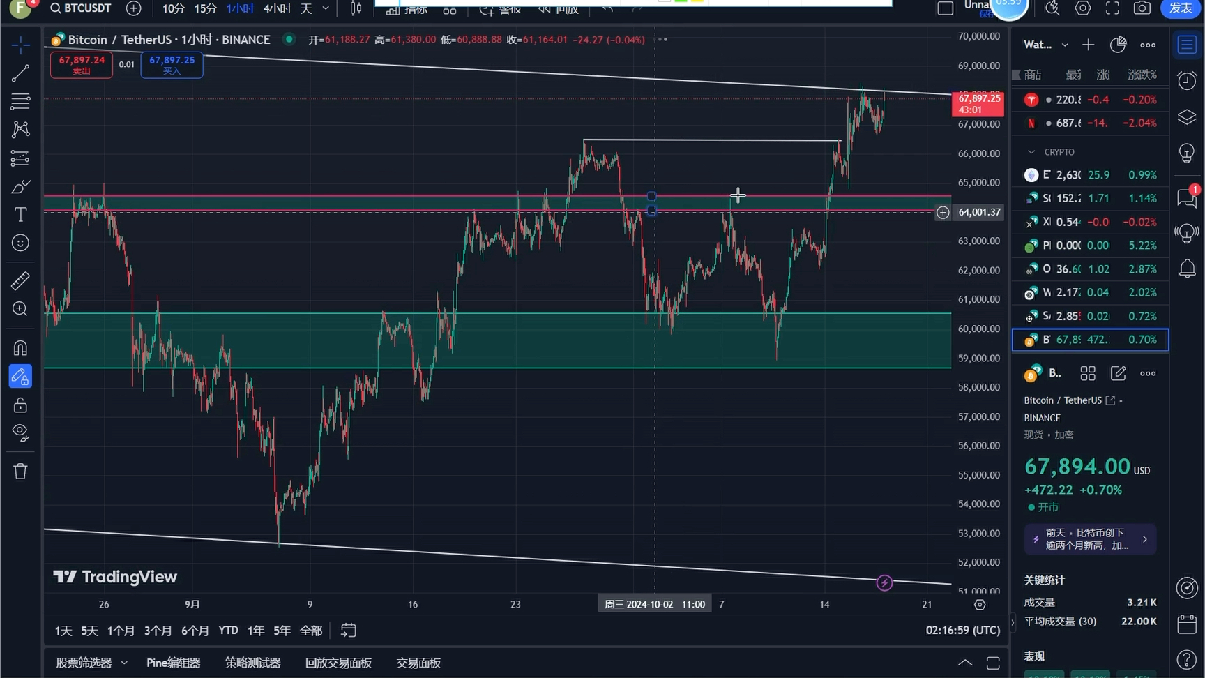 比特币构造图片(比特币的图形)