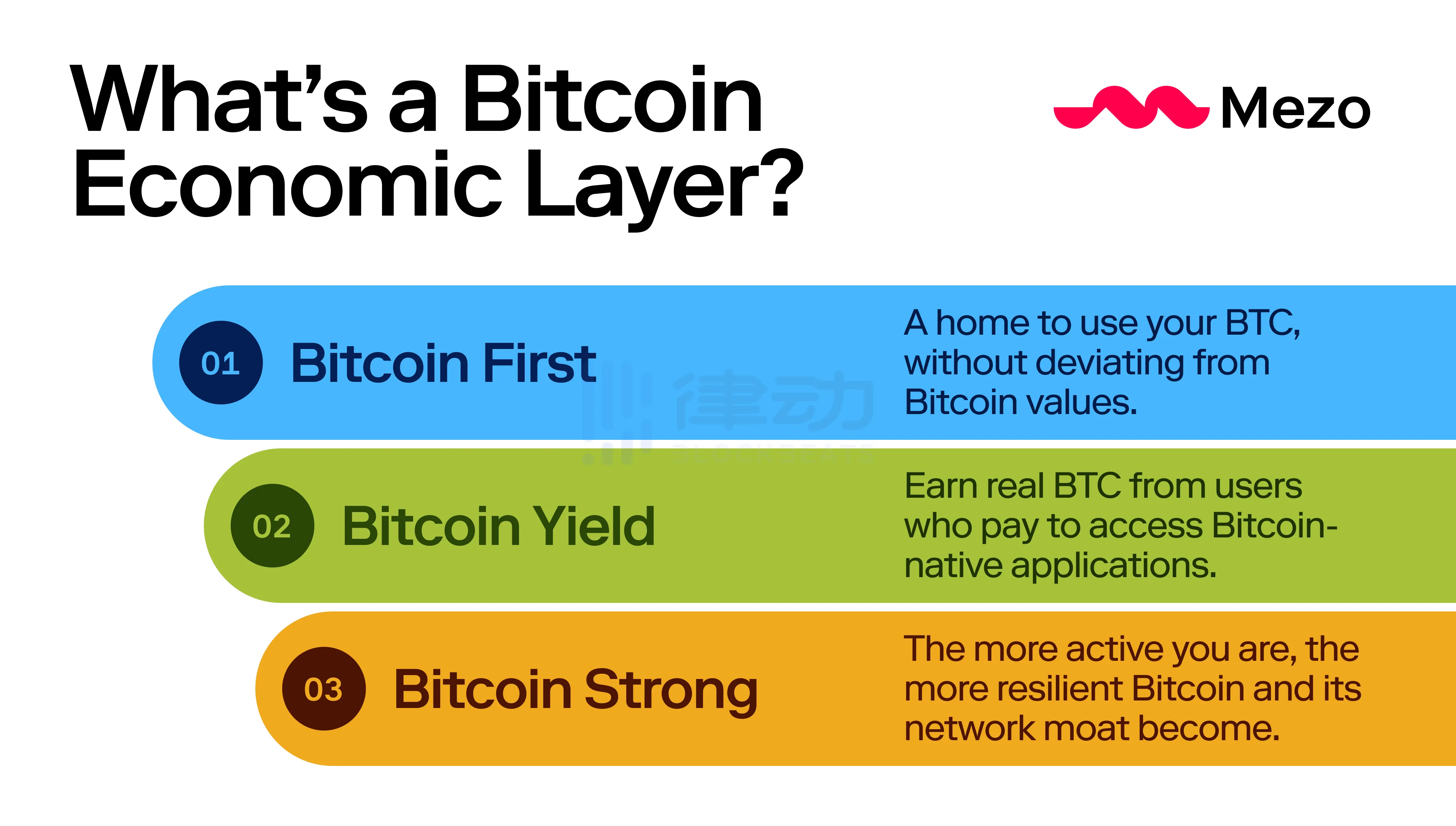 比特币分叉实现(比特币分叉了哪些币种)