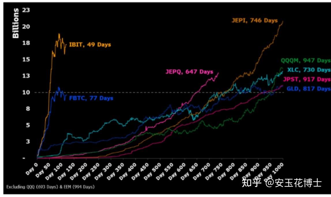 比特币分叉实现(比特币分叉了哪些币种)