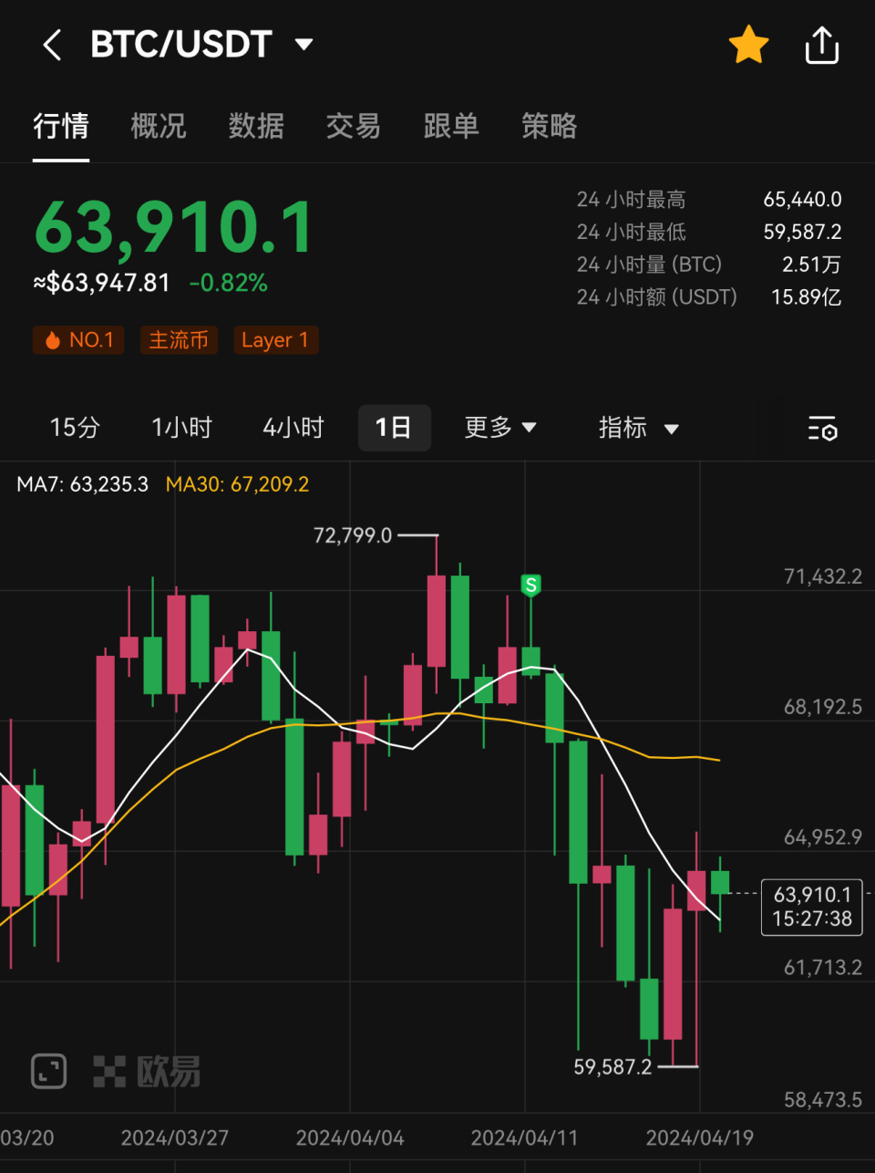 比特币减半和讯(24小时全自动挖矿赚钱平台) 比特币减半和讯(24小时全自动挖矿赚钱平台)