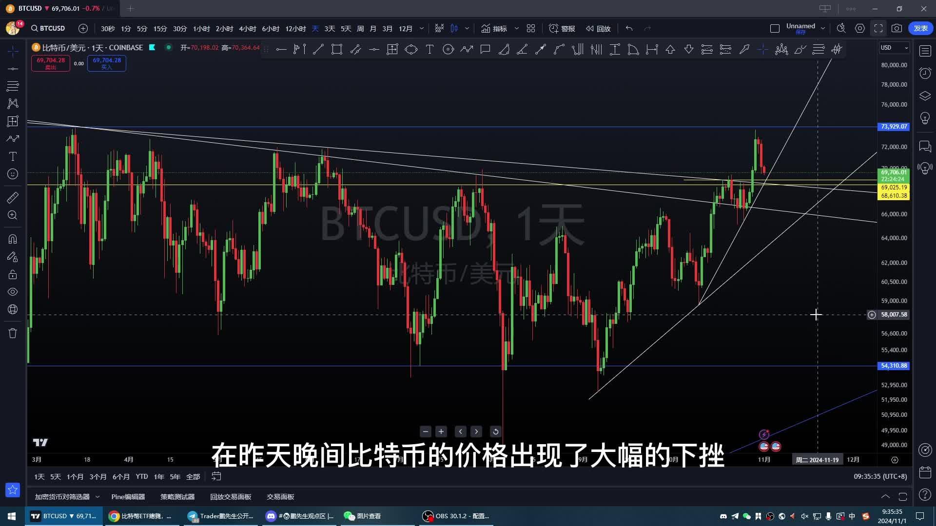 比特币跌到0.01(比特币跌到多少) 比特币跌到0.01(比特币跌到多少)