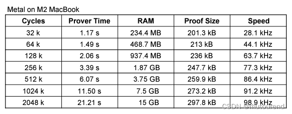 比特币复杂解释(浅析比特币)