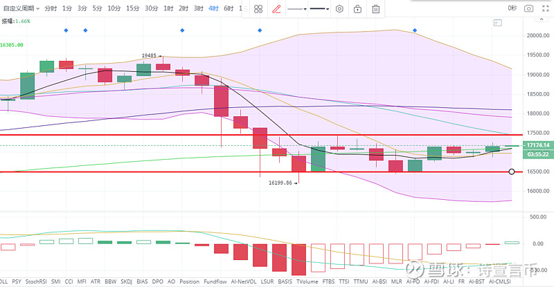 比特币复杂解释(浅析比特币)