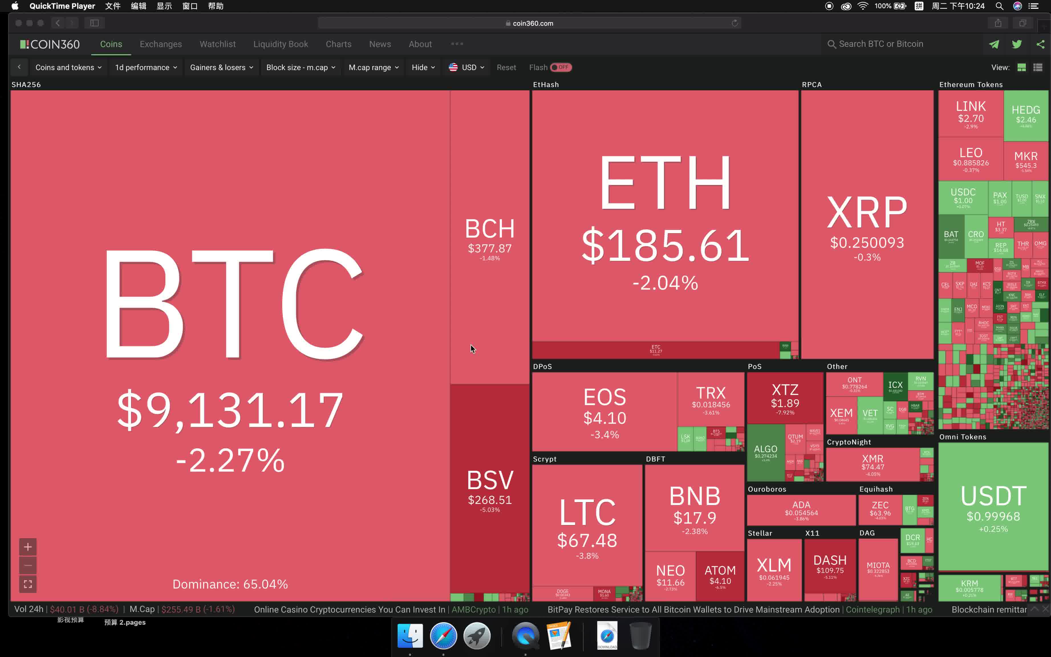 比特币分行业(比特币旗下产业)