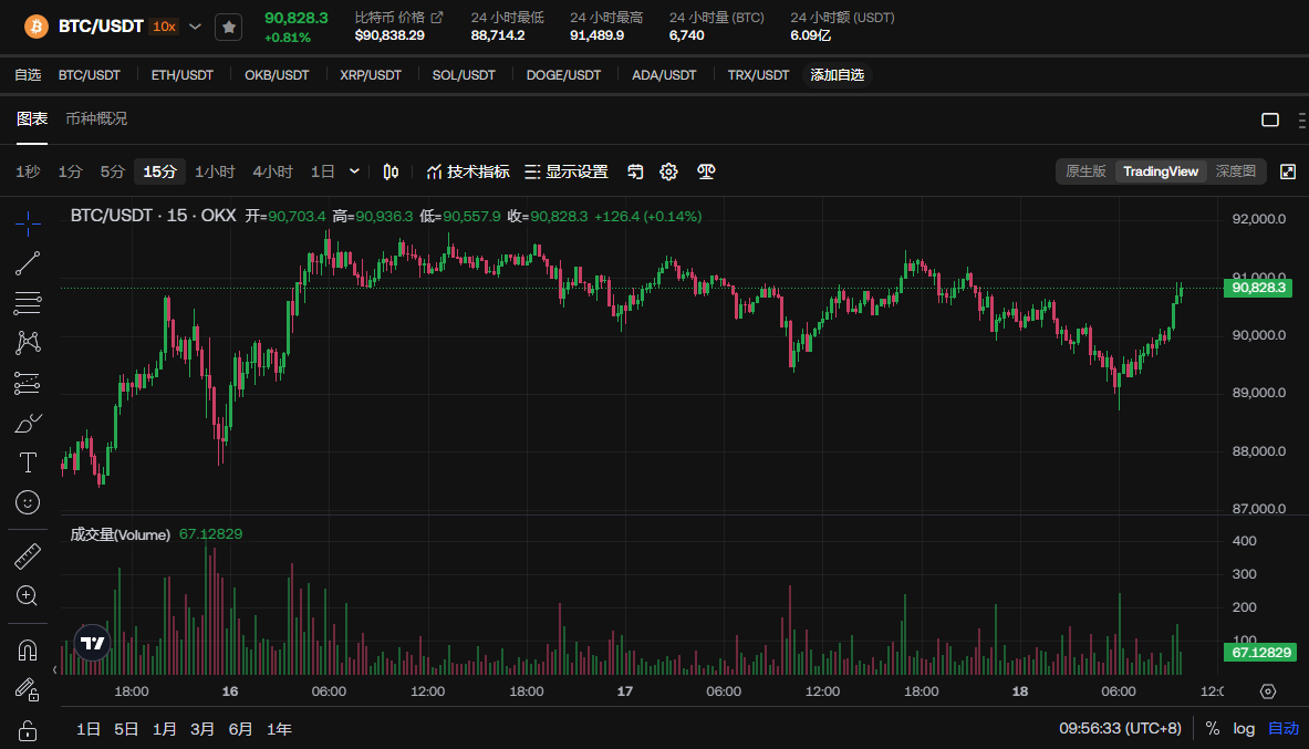 比特币为何产生(比特币为何产生浪费) 比特币为何产生(比特币为何产生浪费)