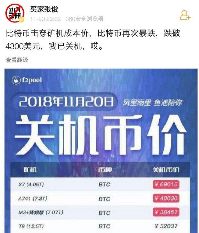 比特币矿场收益(比特币矿场挣钱吗)