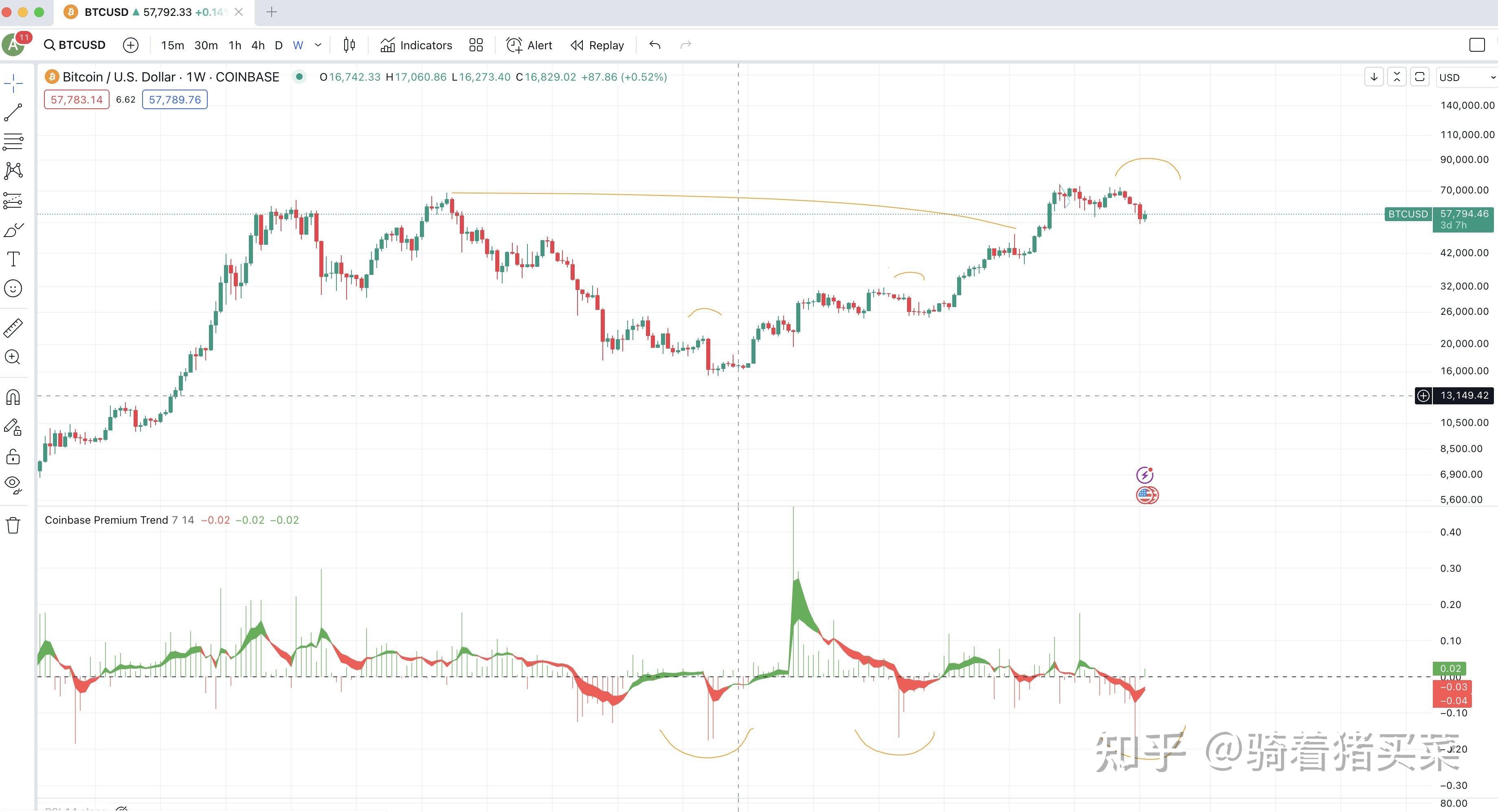 政府收集比特币(政府收集比特币犯法吗) 政府收集比特币(政府收集比特币犯法吗)