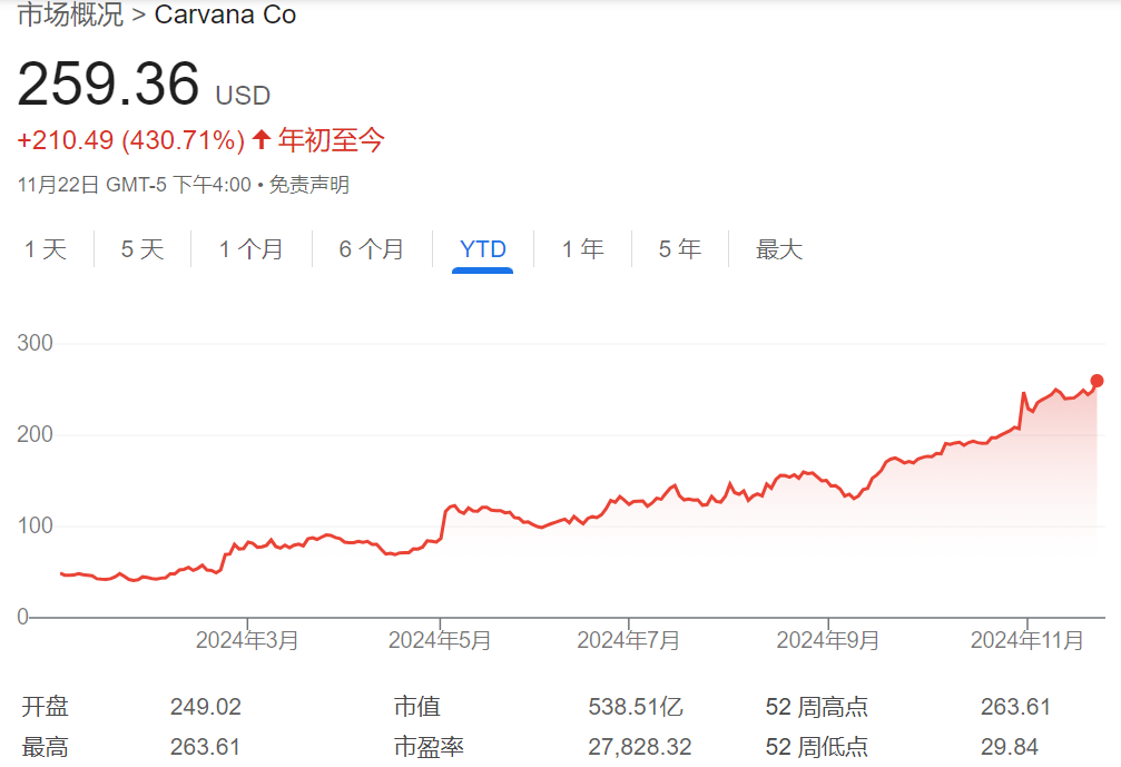 2021比特币收益(比特币2021年可值多少钱)