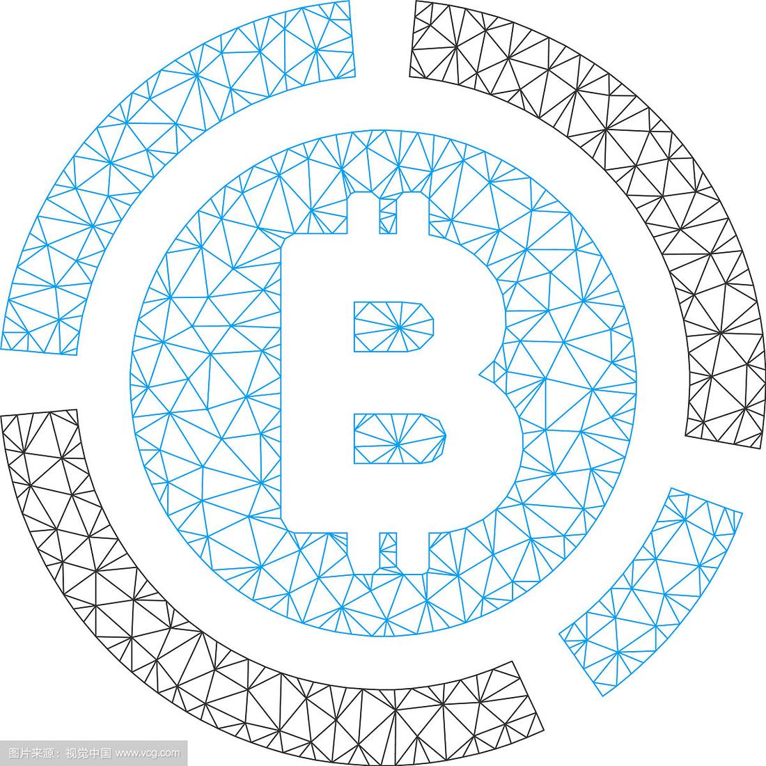 最新比特币模型(比特币最新实情分析)