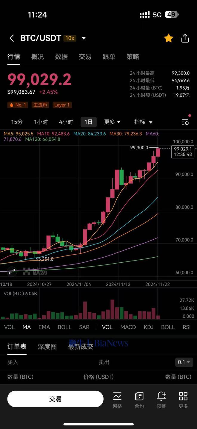 比特币丁浩(比特币为什么被中国禁止) 比特币丁浩(比特币为什么被中国禁止)