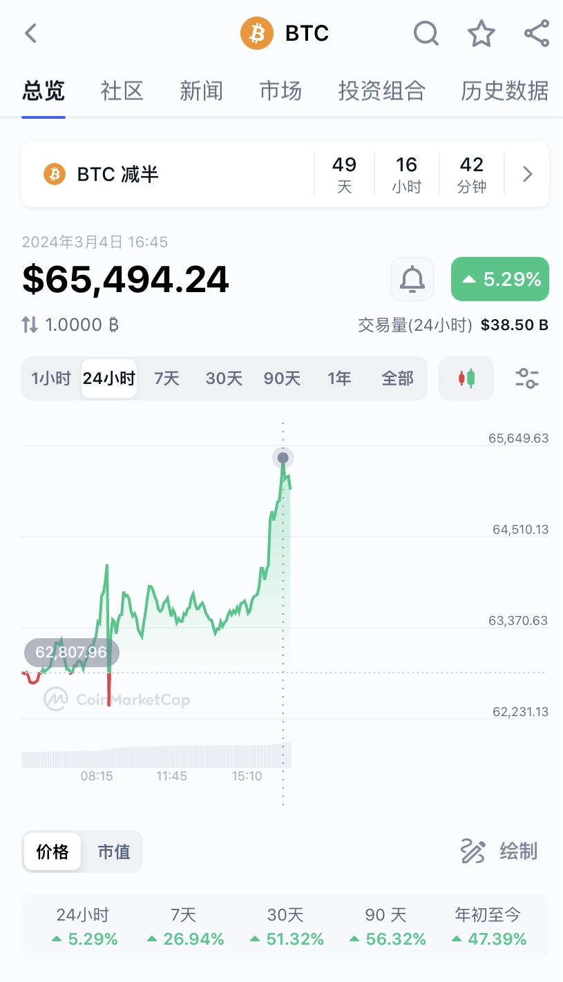 比特币丁浩(比特币为什么被中国禁止) 比特币丁浩(比特币为什么被中国禁止)