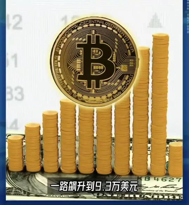 比特币现价美元(比特币价格美元)