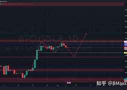 比特币西窗闲话(币圈暗语大全) 比特币西窗闲话(币圈暗语大全)