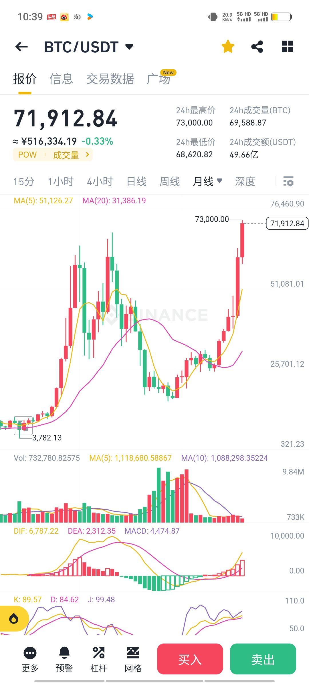 比特币背后资产(比特币背后的资本)
