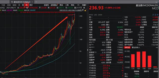 入侵比特币代码(比特币受代码控制)