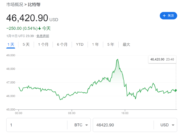 比特币现金规模(比特币市场资金规模) 比特币现金规模(比特币市场资金规模)