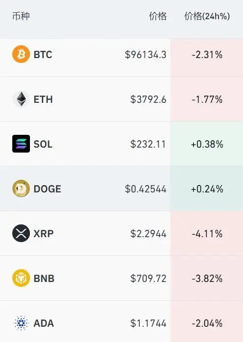 比特币升值影响(比特币升值影响哪些行业) 比特币升值影响(比特币升值影响哪些行业)