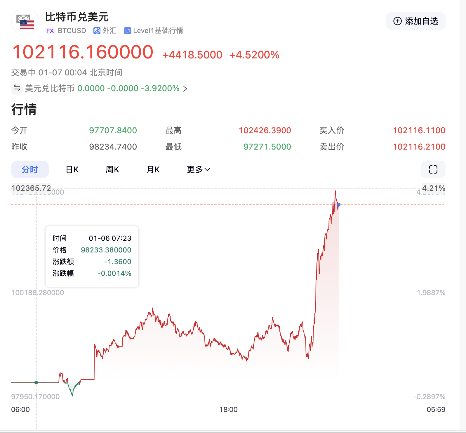 比特币持仓股(比特币持仓股票排行榜) 比特币持仓股(比特币持仓股票排行榜)