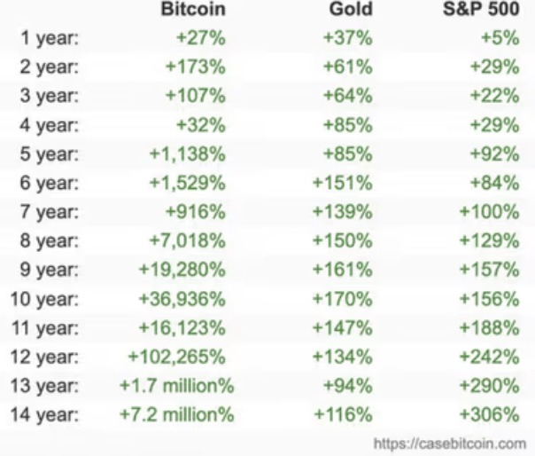 比特币周毅(中国靠比特币发财的人)